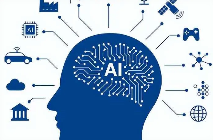 连云区优化企业行业发展机遇、挑战与前景整体分析
