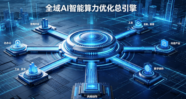 连云区AI算力优化赋能数字生态 智能技术迭代激活产业发展新动能