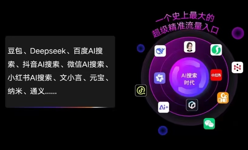 连云区AI智能推广新玩法，抢占搜索时代免费精准客源