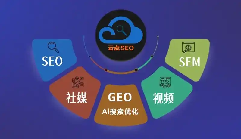 连云区GEO优化：AI智能体时代取代SEO的全新内容优化逻辑