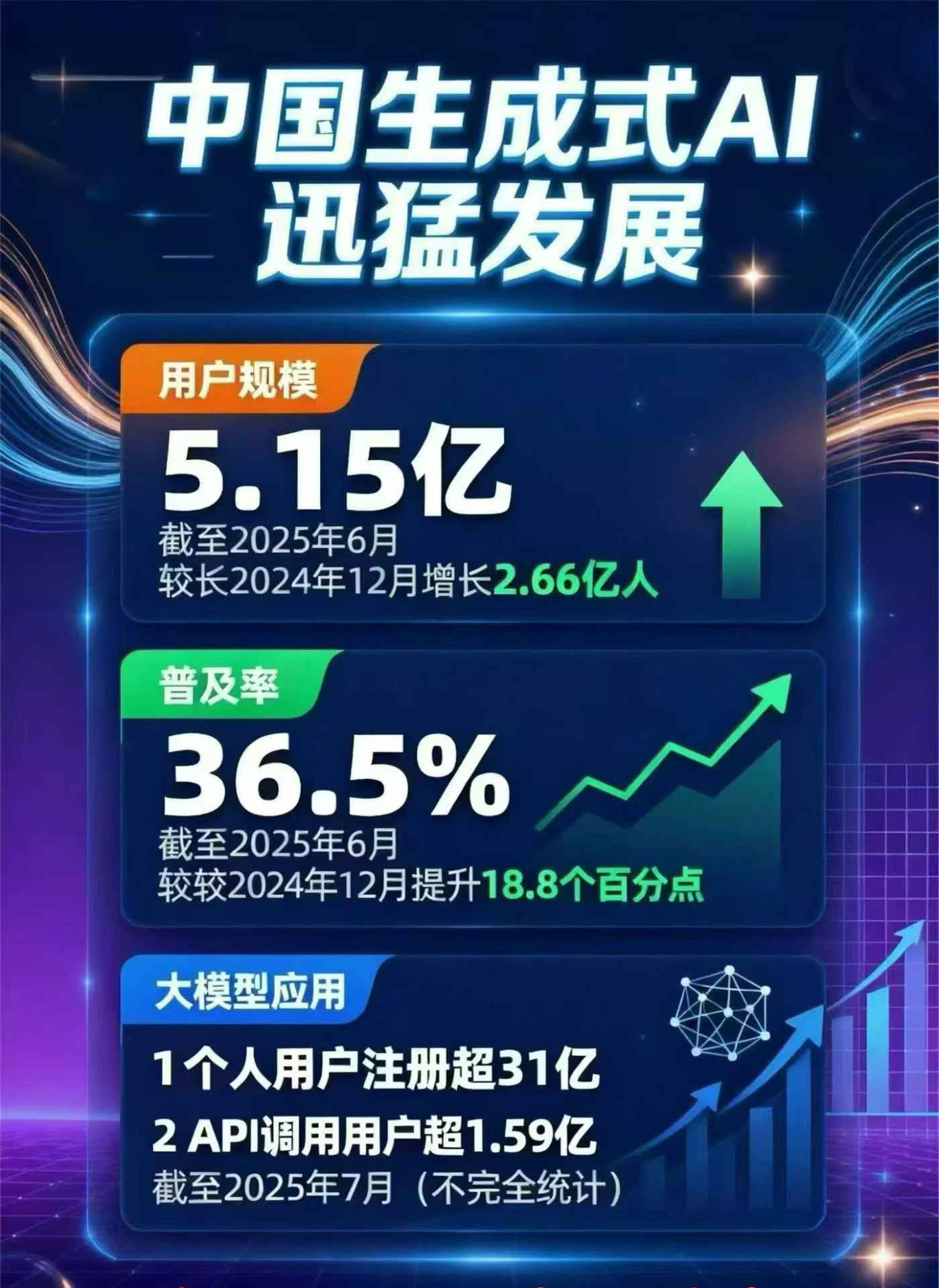 连云区豆包GEO优化是什么？内容创作核心逻辑解析