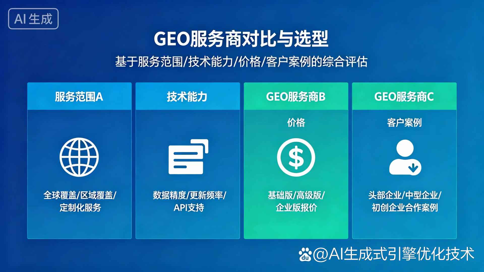 连云区GEO优化服务商该如何选择？聊聊生成式引擎优化行业现状